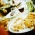 Qual a melhor regio do pas para se investir em restaurantes e lanchonetes?