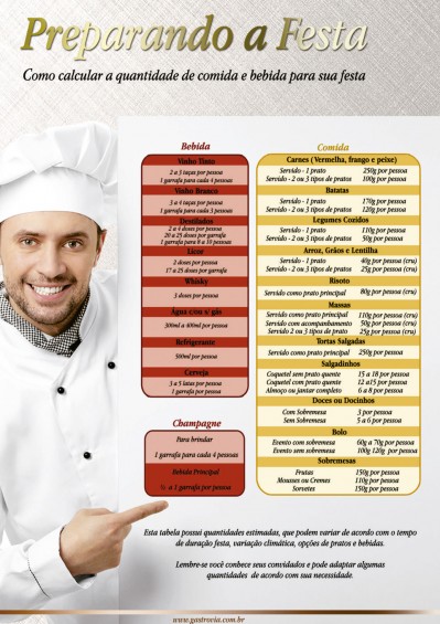 Bolo de Noiva Quantidade p/ 25 pessoas-Bolo de Vinho 